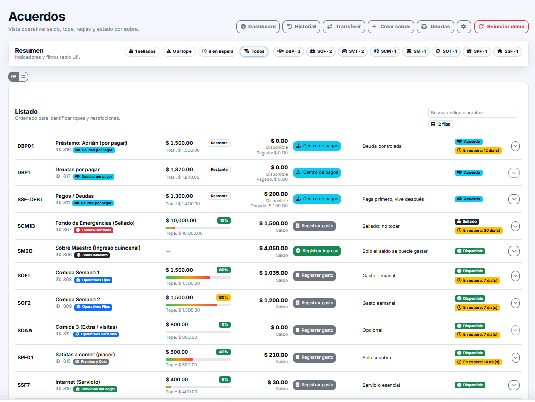 Vista previa del sistema FYN